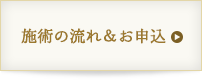 施術の流れ＆お申し込み